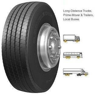 Double Coin 295/80 R22,5 RR202 152/148M M+S